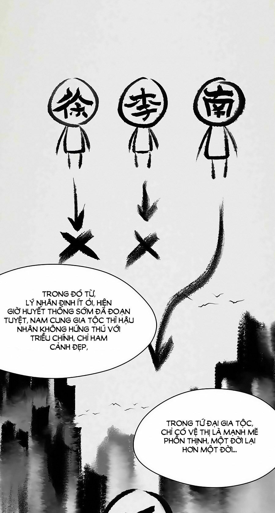 Thịnh Thế Đế Vương Phi: Chapter 73