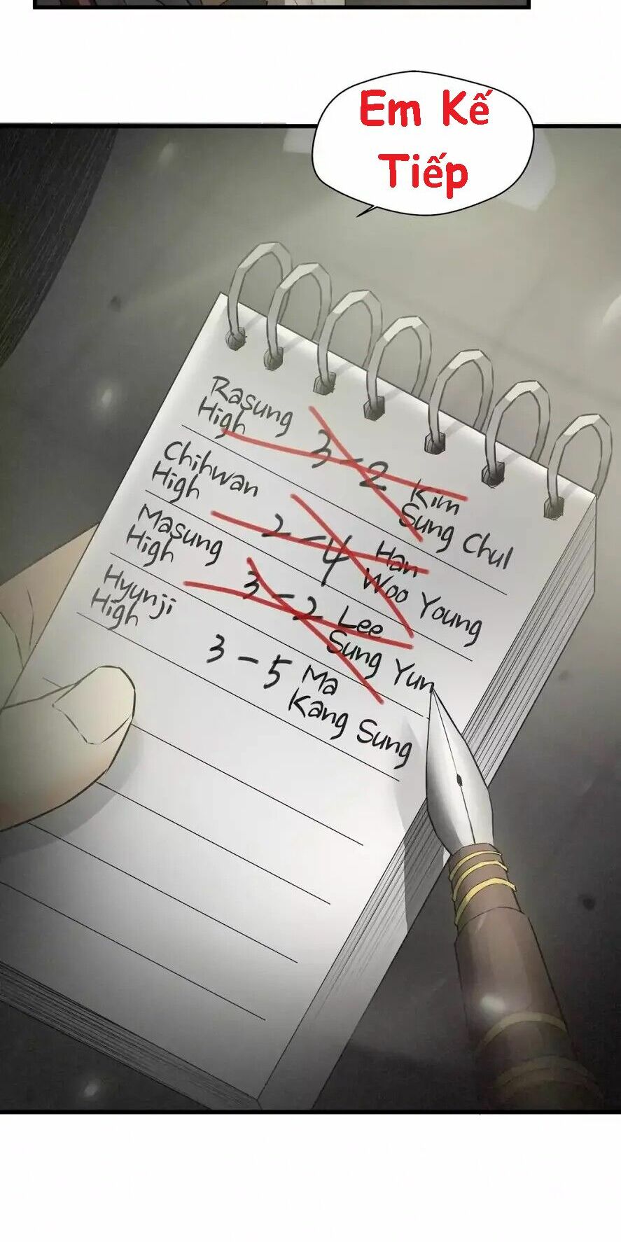 Kẻ Bị Ruồng Bỏ: Chapter 68.5: Ngoại truyện 1