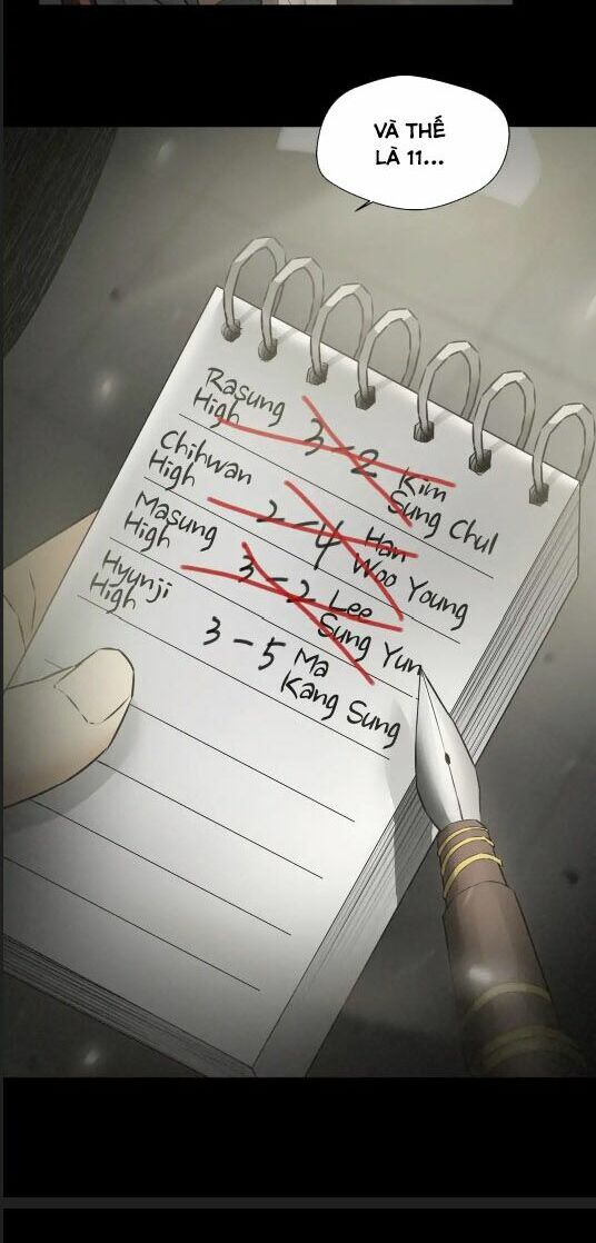 Kẻ Bị Ruồng Bỏ: Chapter 69.2: Side story
