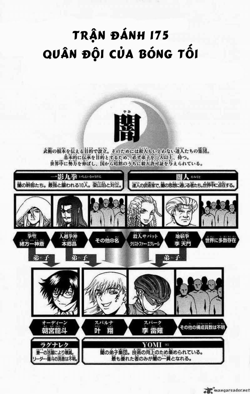 History's Strongest Disciple Kenichi: Chapter 175