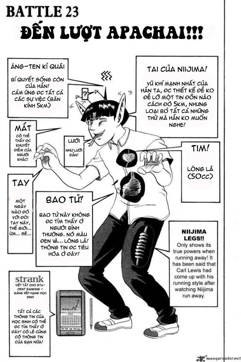 History's Strongest Disciple Kenichi: Chapter 23