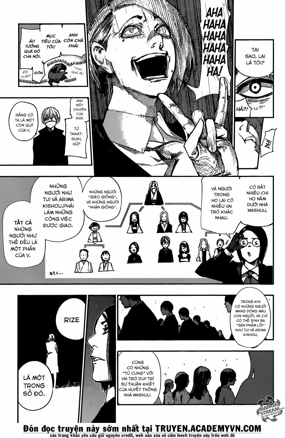 Ngạ Quỷ Vùng Tokyo 2: Chapter 101