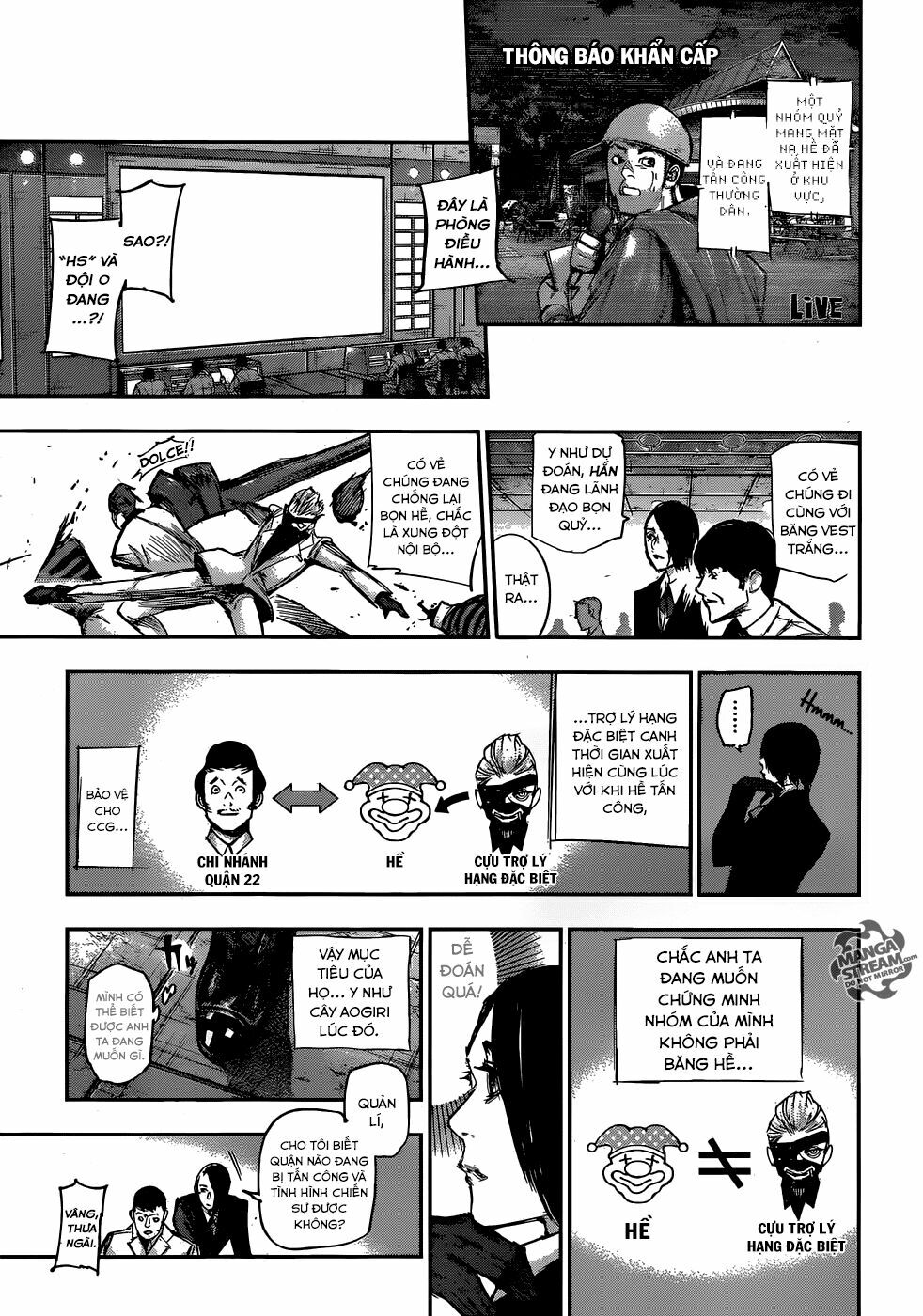 Ngạ Quỷ Vùng Tokyo 2: Chapter 106