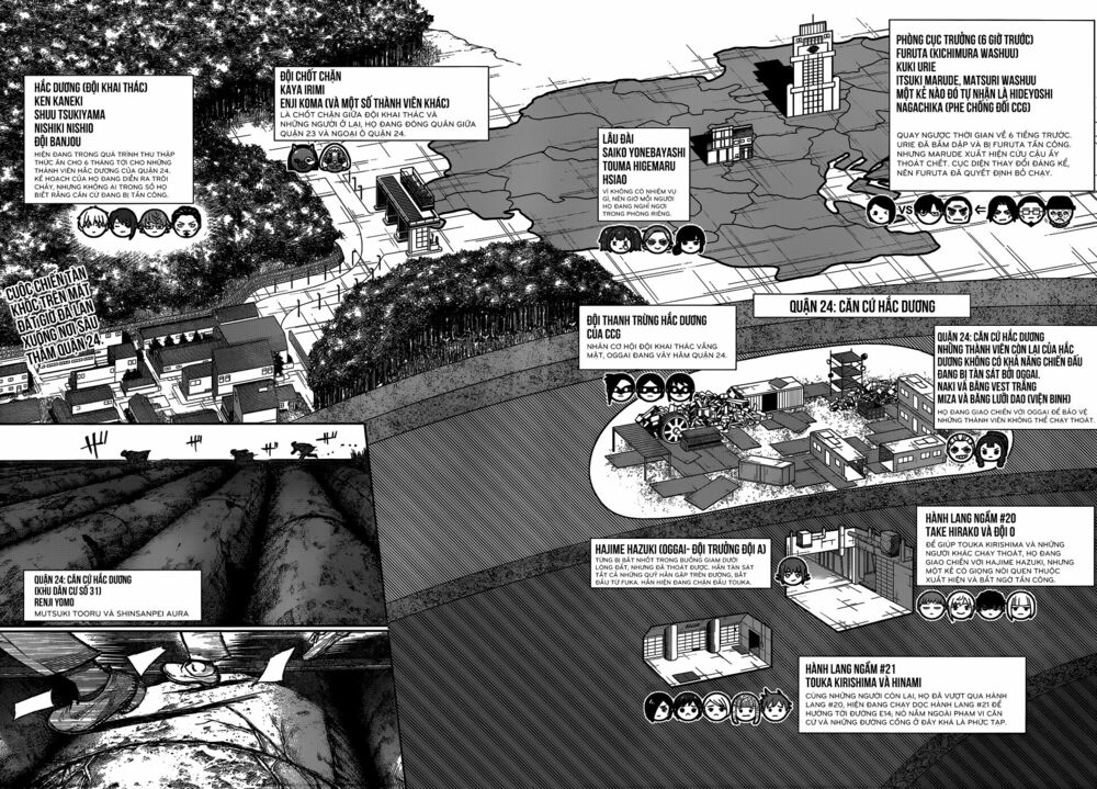 Ngạ Quỷ Vùng Tokyo 2: Chapter 139