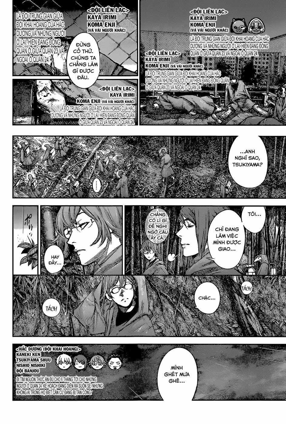 Ngạ Quỷ Vùng Tokyo 2: Chapter 142
