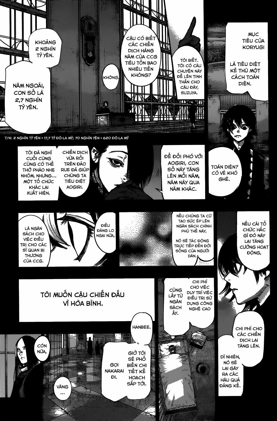 Ngạ Quỷ Vùng Tokyo 2: Chapter 143