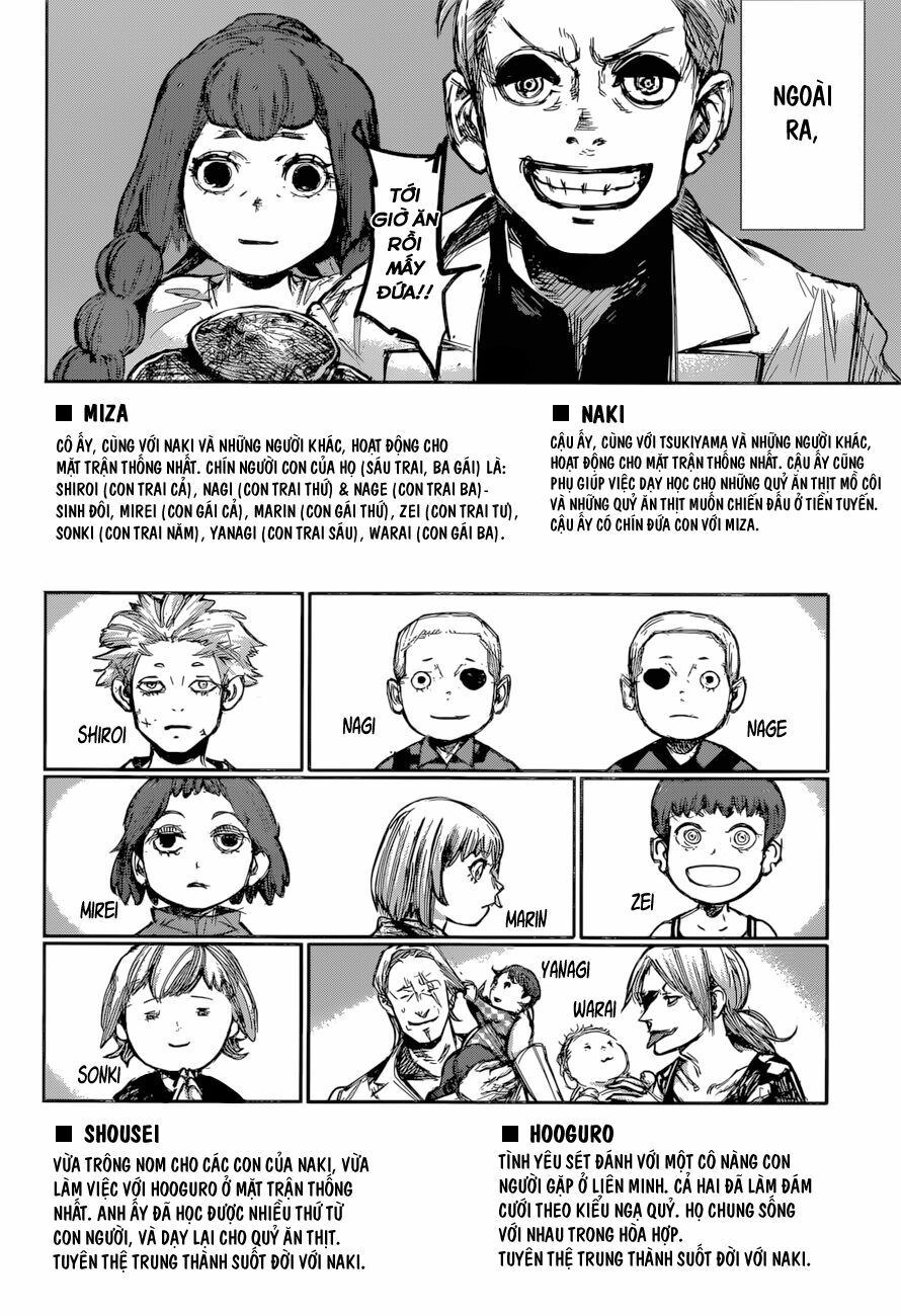 Ngạ Quỷ Vùng Tokyo 2: Chapter 179: (END): Bài ca của hắc dương