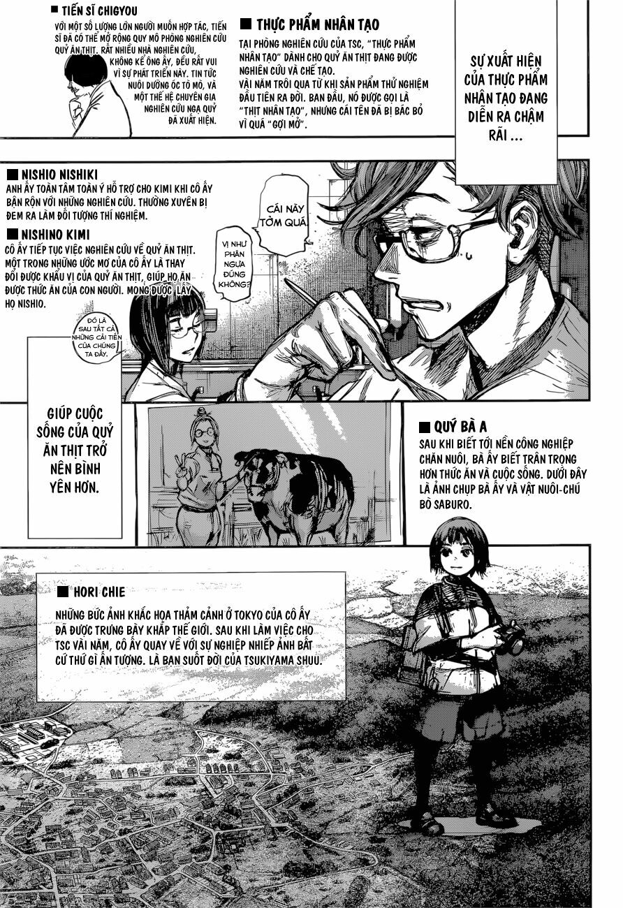 Ngạ Quỷ Vùng Tokyo 2: Chapter 179: (END): Bài ca của hắc dương