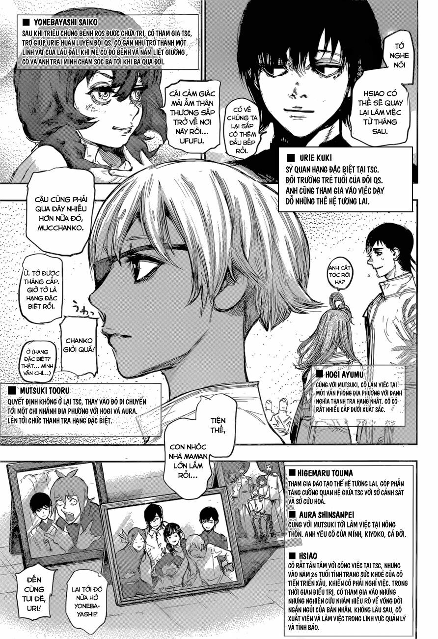 Ngạ Quỷ Vùng Tokyo 2: Chapter 179: (END): Bài ca của hắc dương