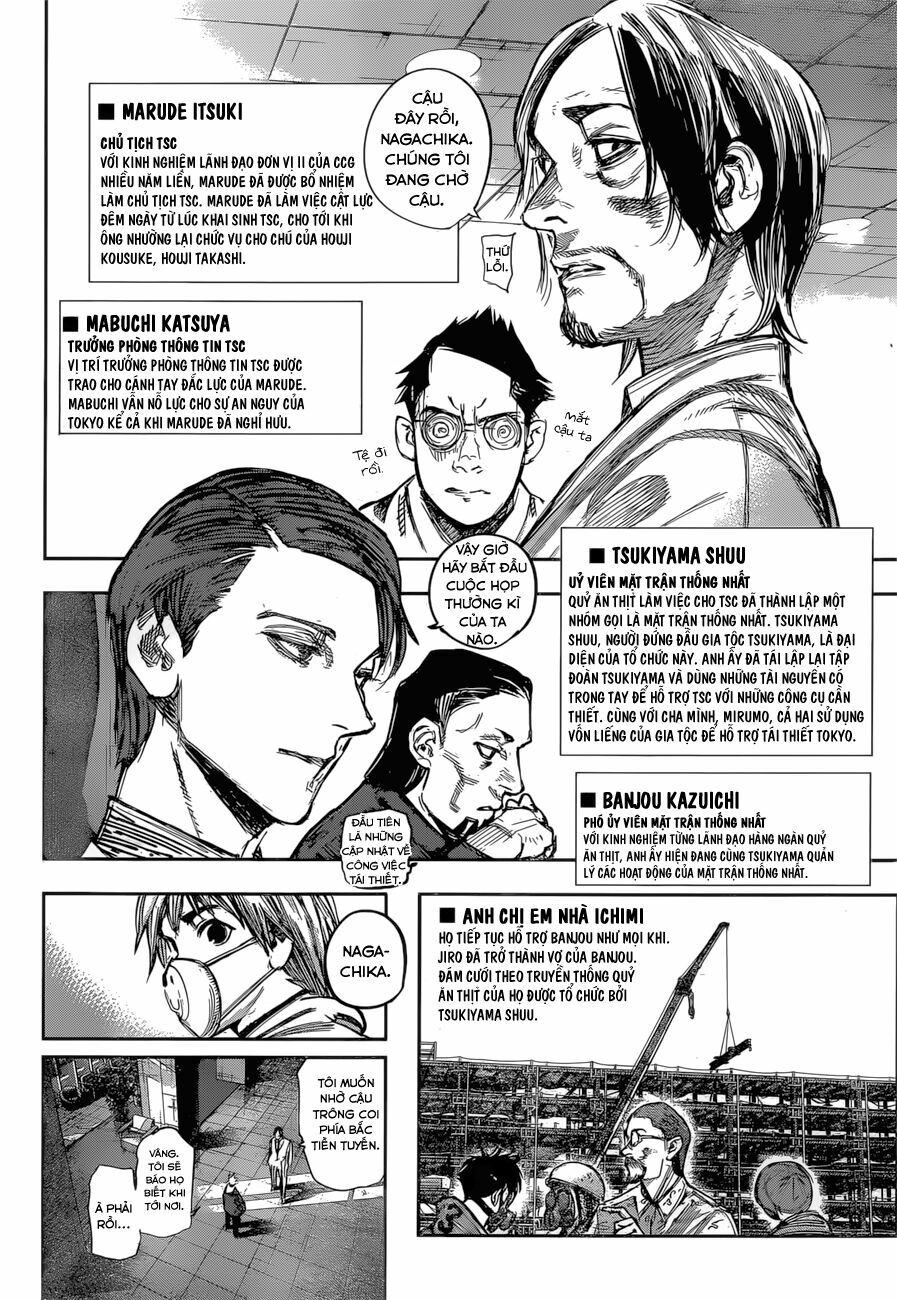 Ngạ Quỷ Vùng Tokyo 2: Chapter 179: (END): Bài ca của hắc dương