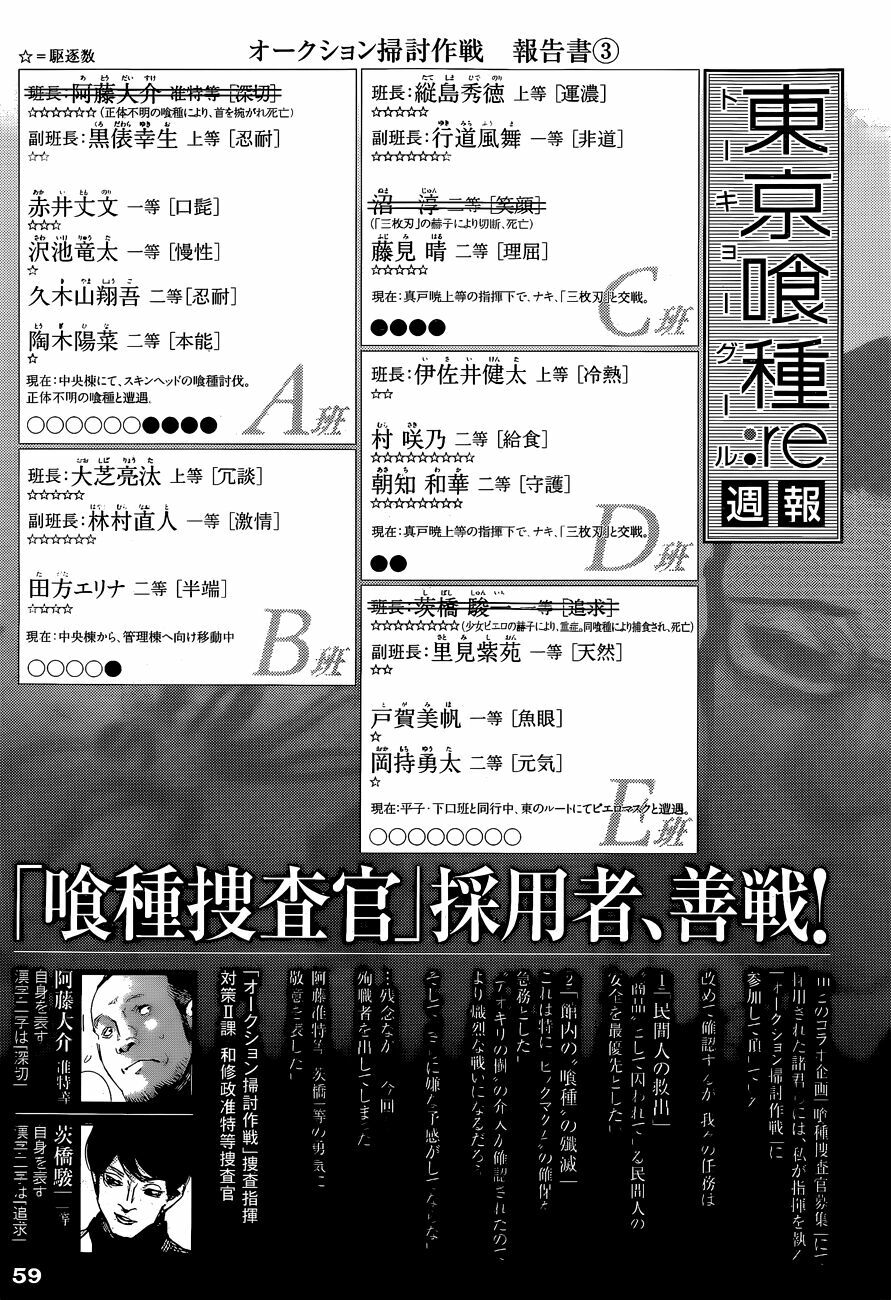 Ngạ Quỷ Vùng Tokyo 2: Chapter 21