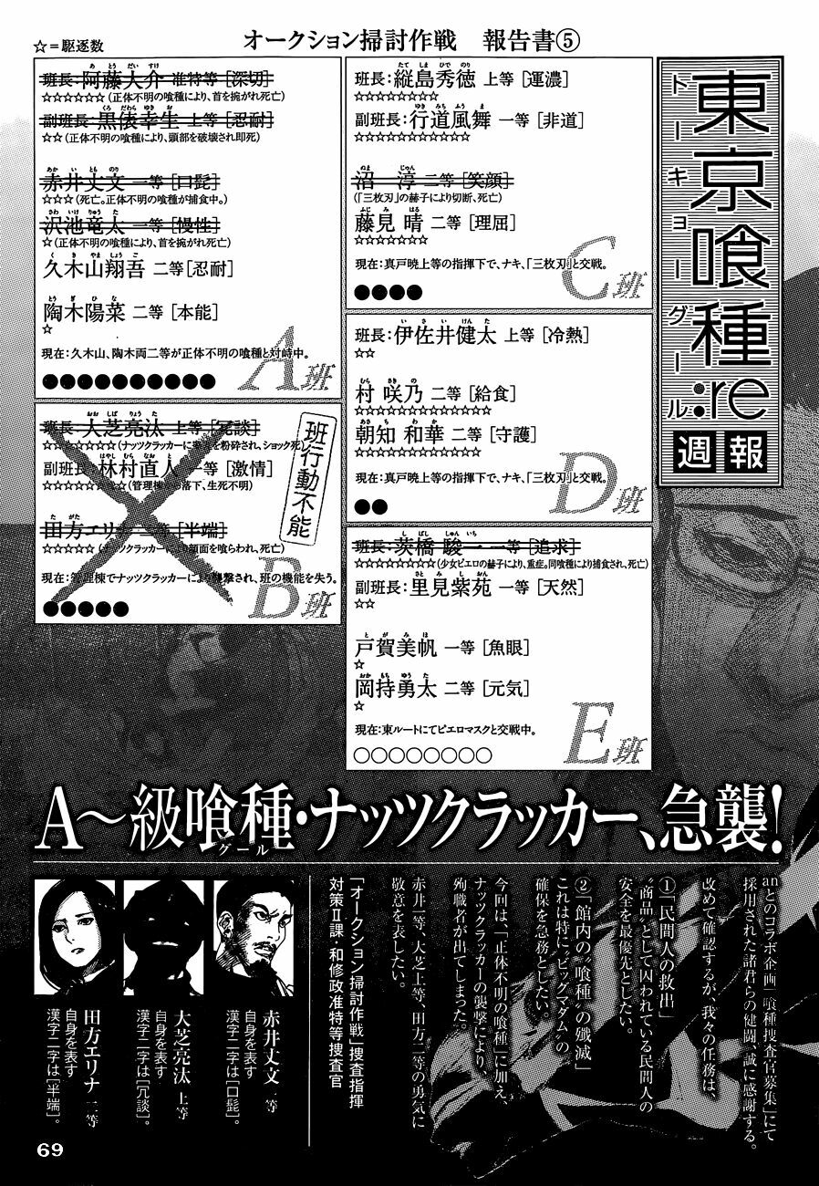 Ngạ Quỷ Vùng Tokyo 2: Chapter 23