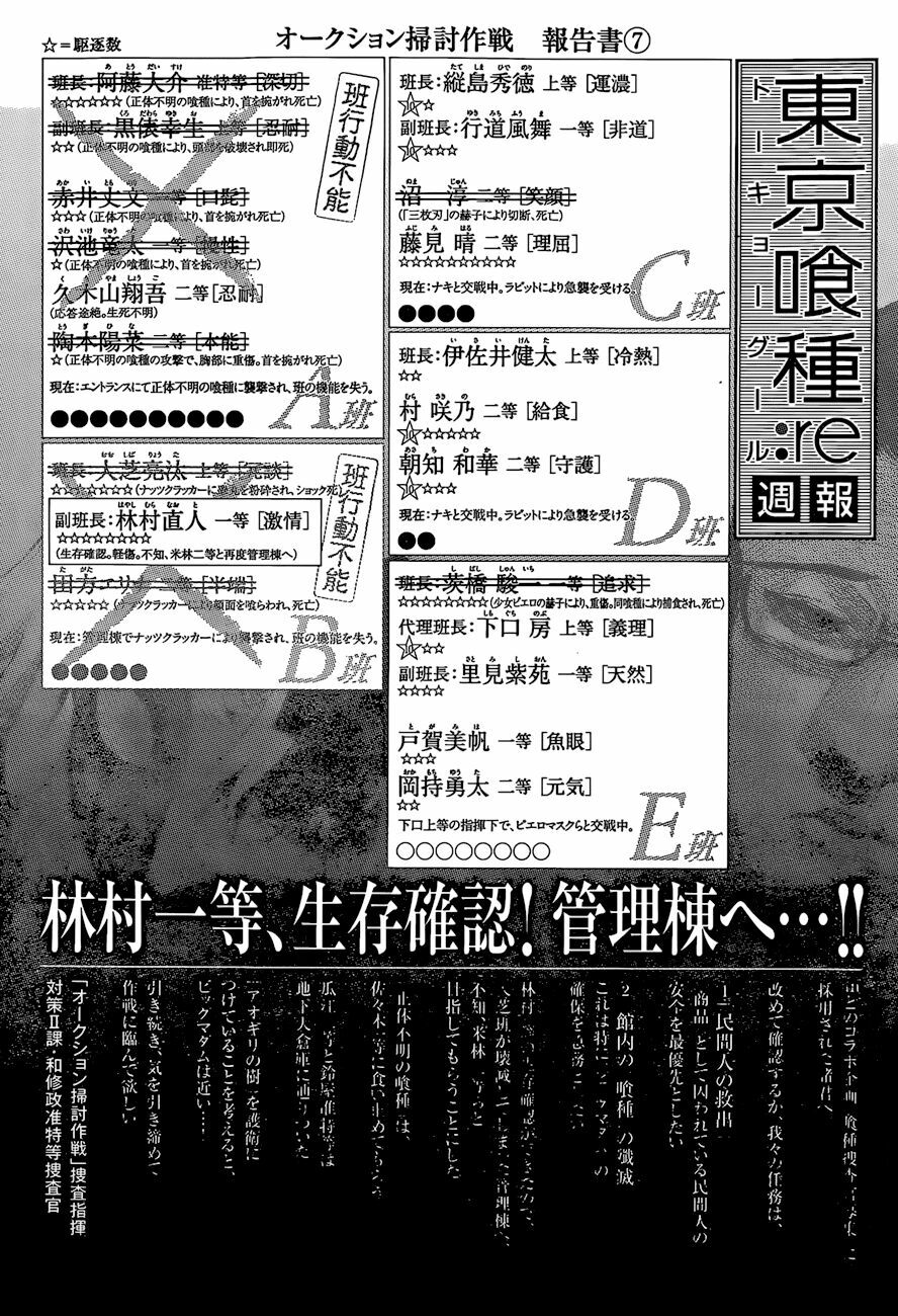 Ngạ Quỷ Vùng Tokyo 2: Chapter 25