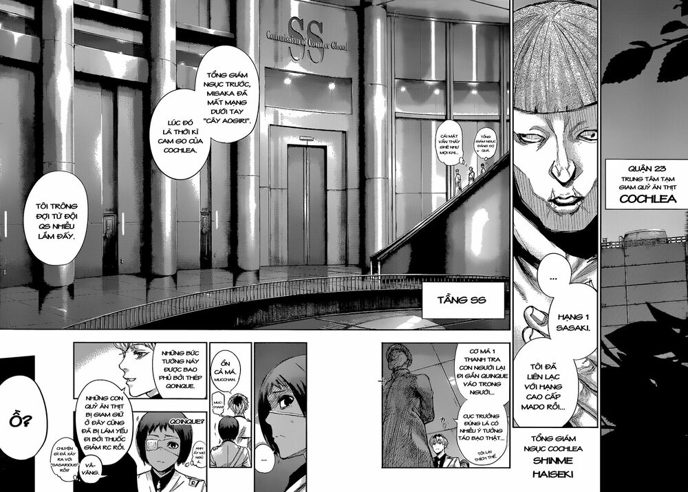 Ngạ Quỷ Vùng Tokyo 2: Chapter 3