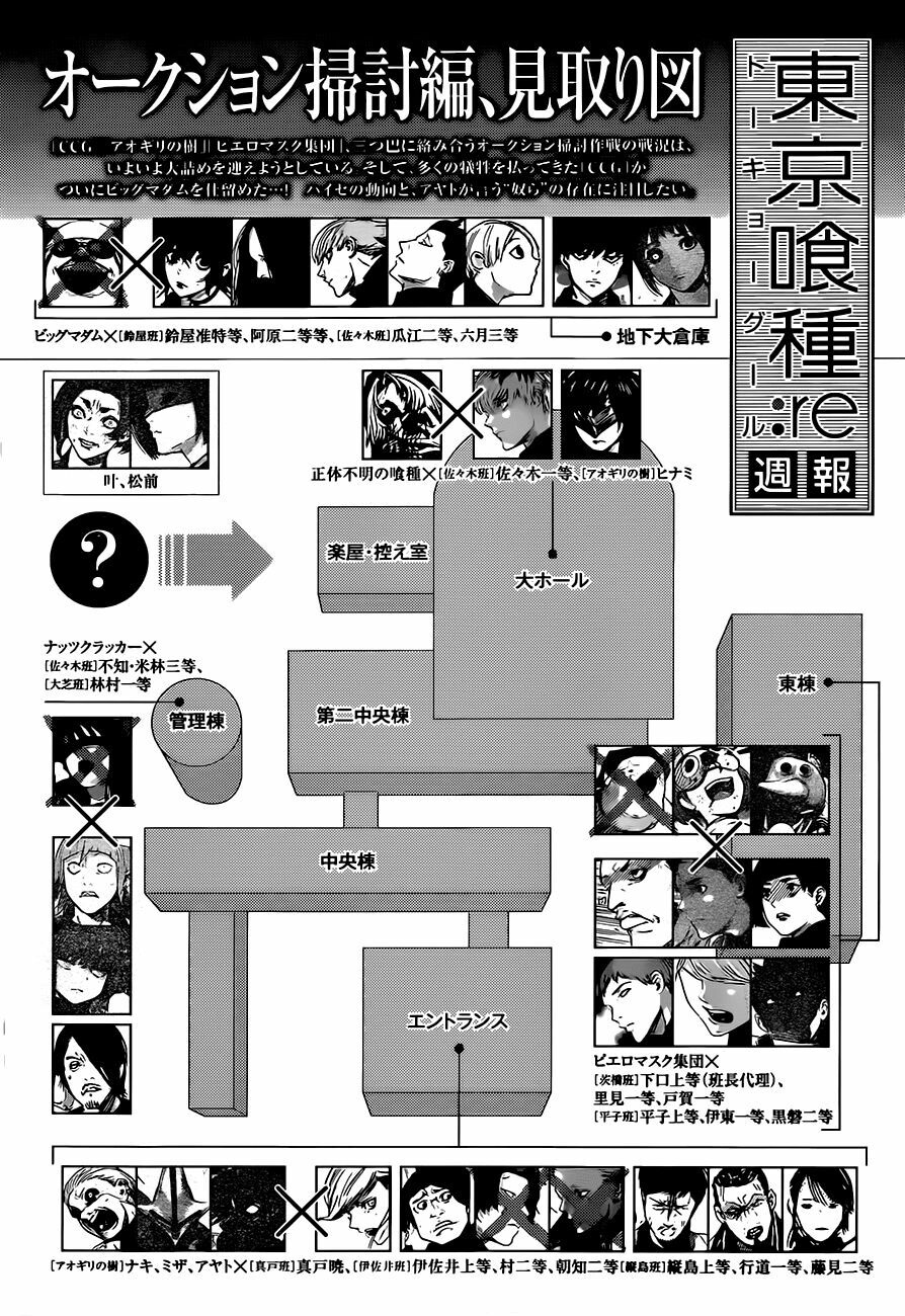 Ngạ Quỷ Vùng Tokyo 2: Chapter 30
