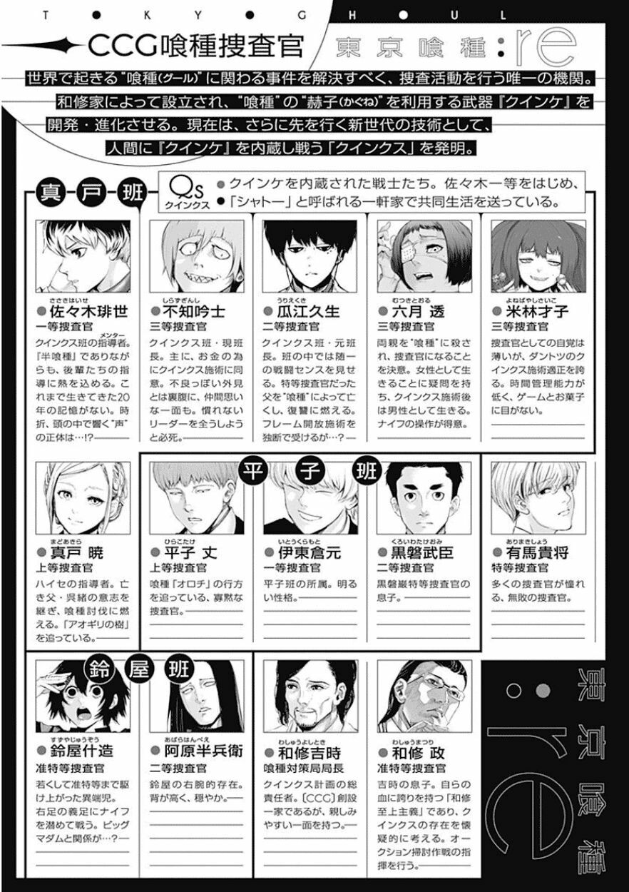 Ngạ Quỷ Vùng Tokyo 2: Chapter 32.5