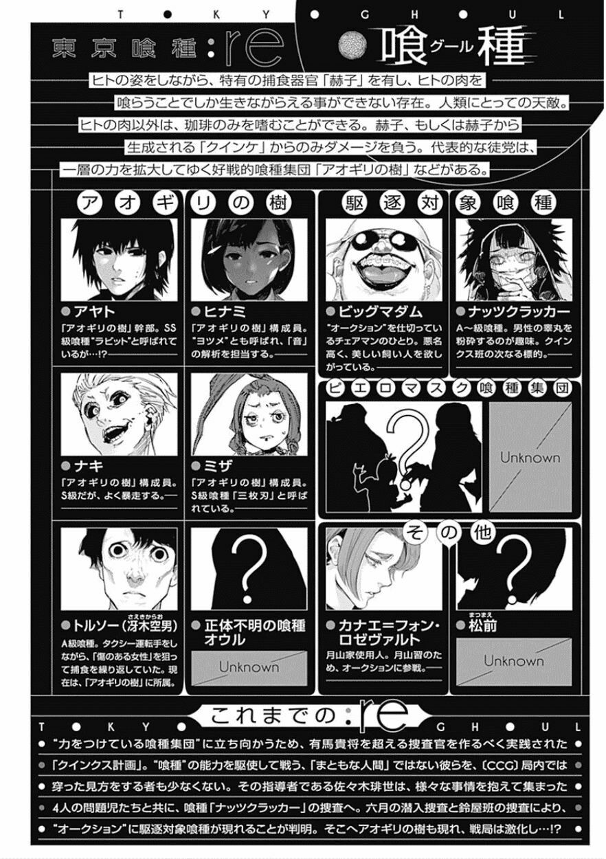 Ngạ Quỷ Vùng Tokyo 2: Chapter 32.5