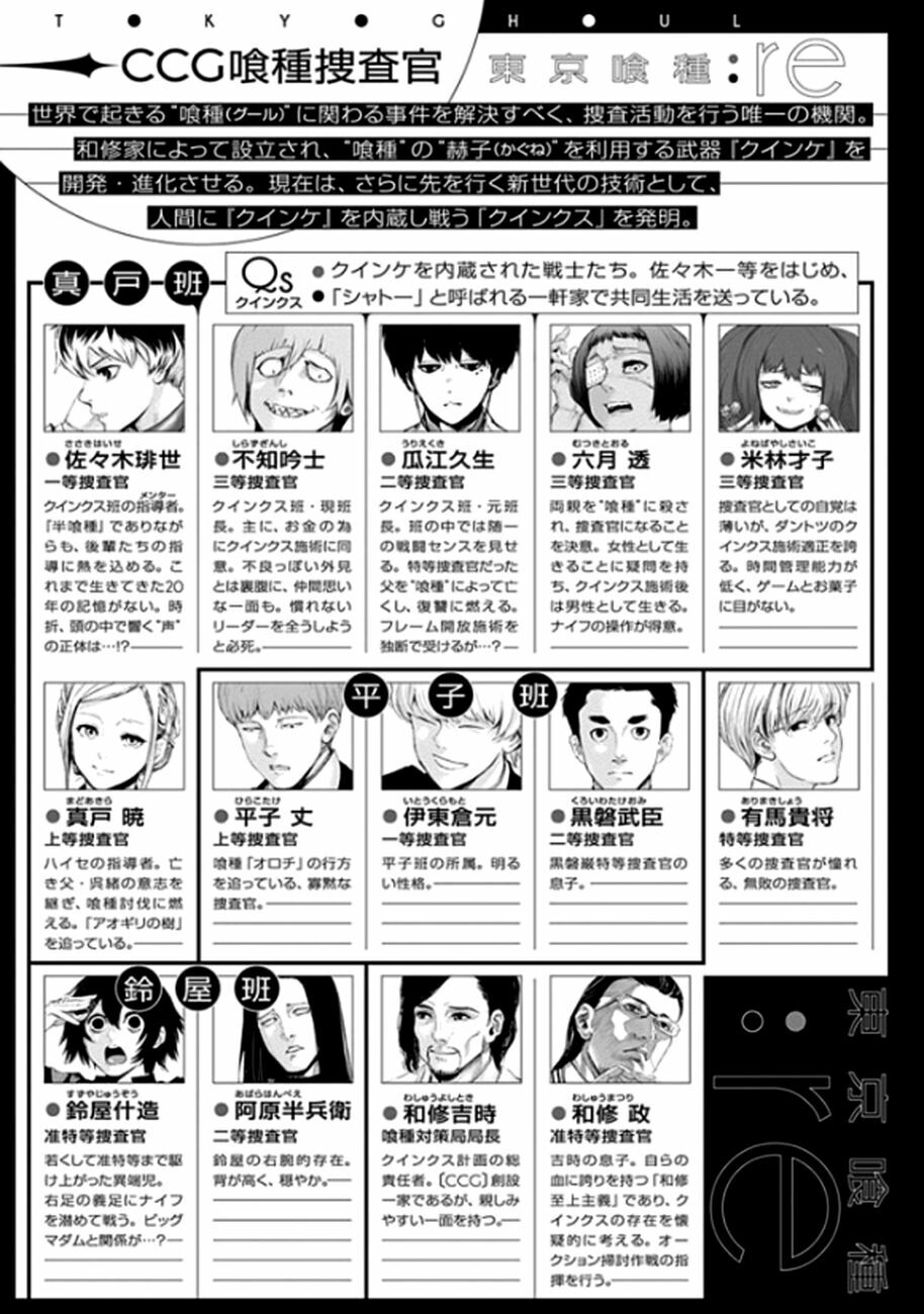Ngạ Quỷ Vùng Tokyo 2: Chapter 35.2