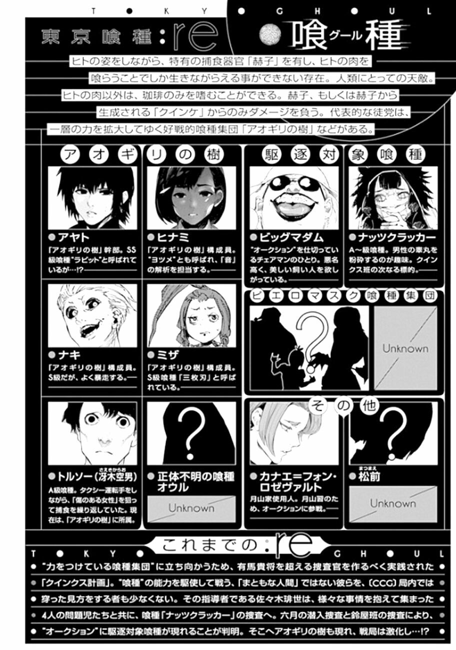 Ngạ Quỷ Vùng Tokyo 2: Chapter 35.2
