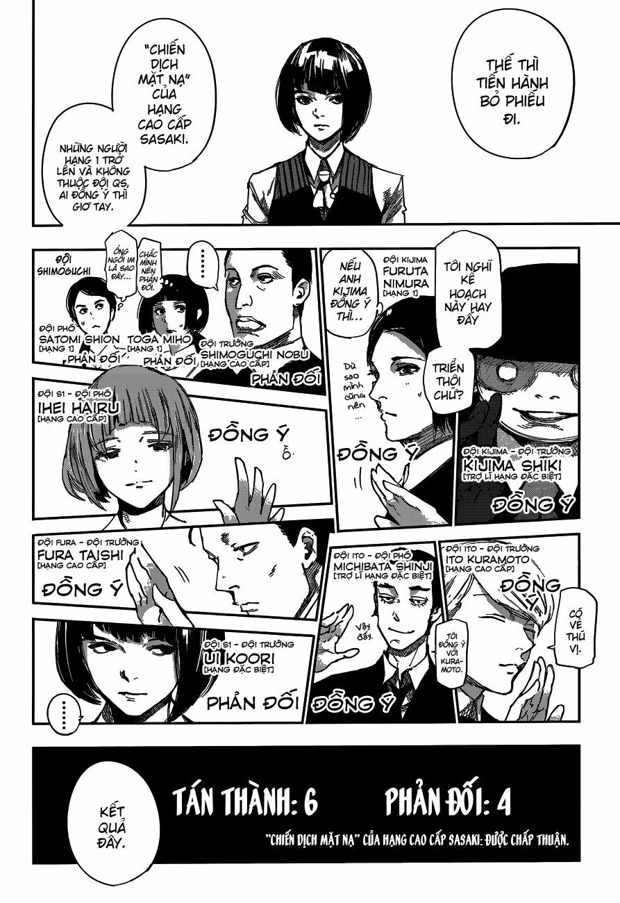 Ngạ Quỷ Vùng Tokyo 2: Chapter 42