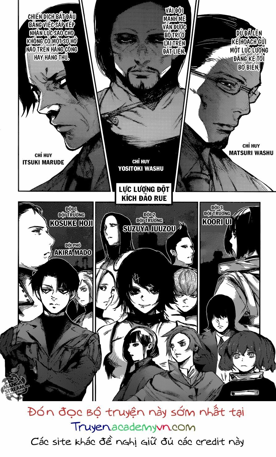 Ngạ Quỷ Vùng Tokyo 2: Chapter 66