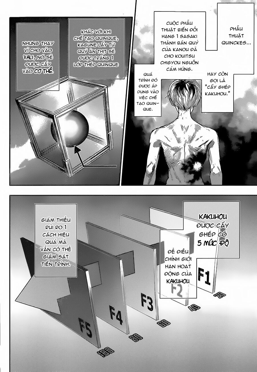 Ngạ Quỷ Vùng Tokyo 2: Chapter 9