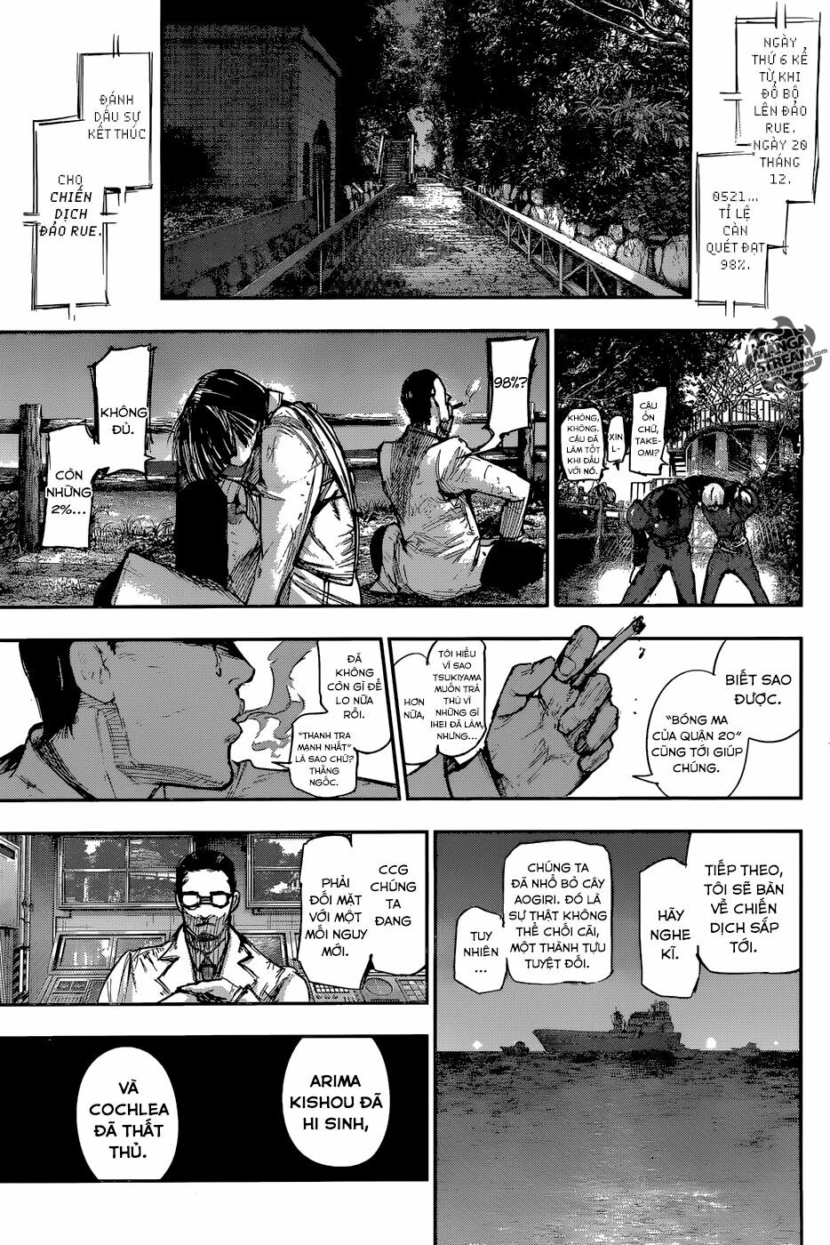 Ngạ Quỷ Vùng Tokyo 2: Chapter 98