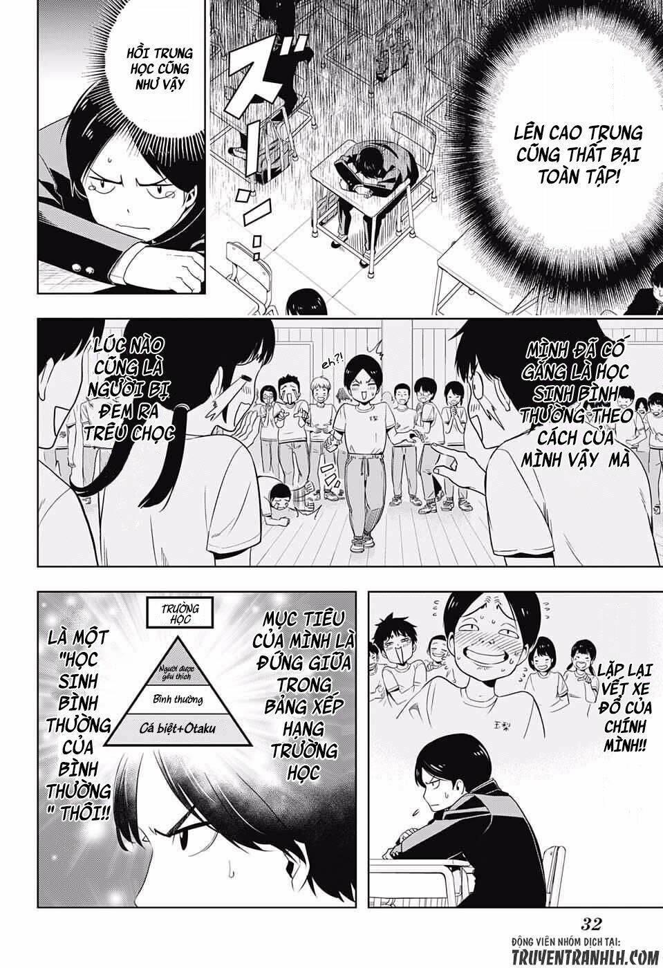 Cross account: Chapter 1
