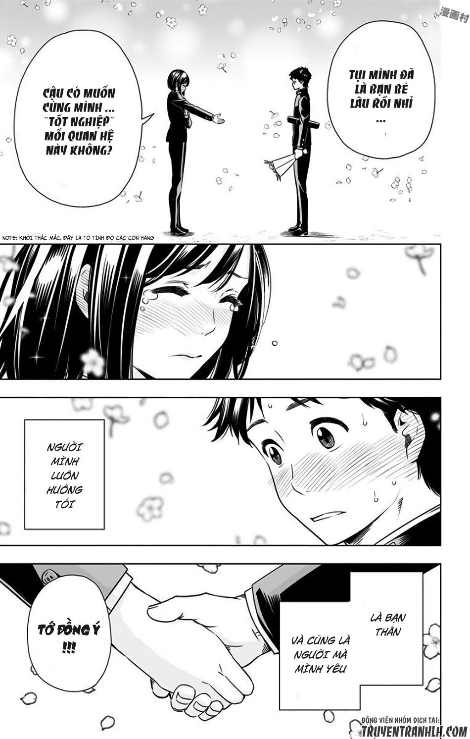 Cross account: Chapter 28.5