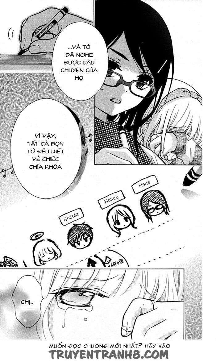 Henyoku no Labyrinth: Chapter 19