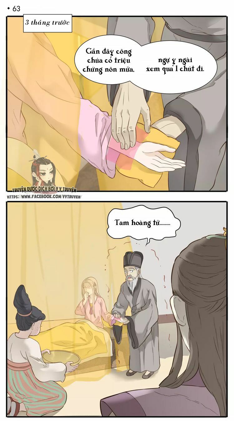 Giáo Chủ, Chú Ý Thanh Danh!: Chapter 65