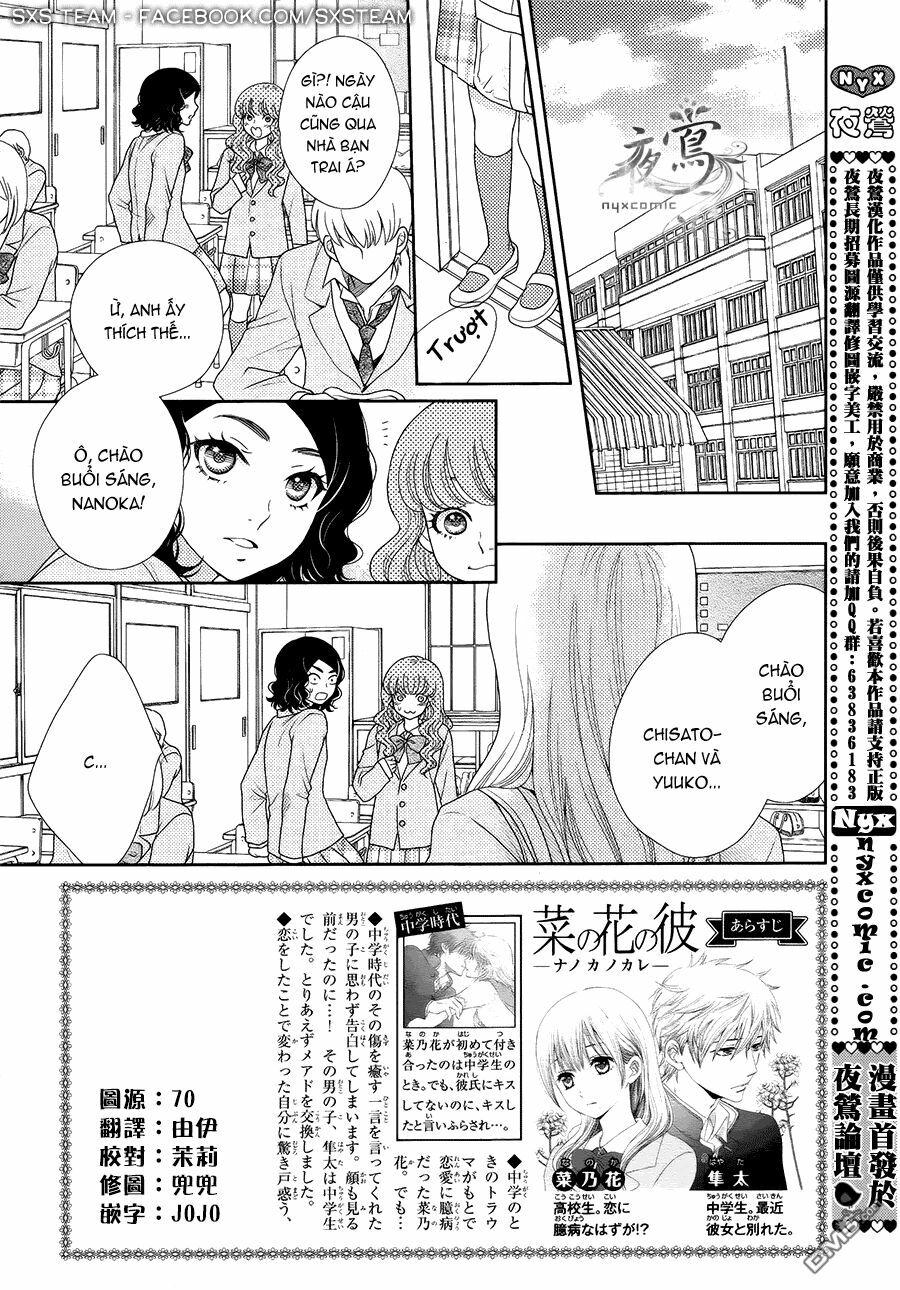 Nanoka no Kare: Chapter 4