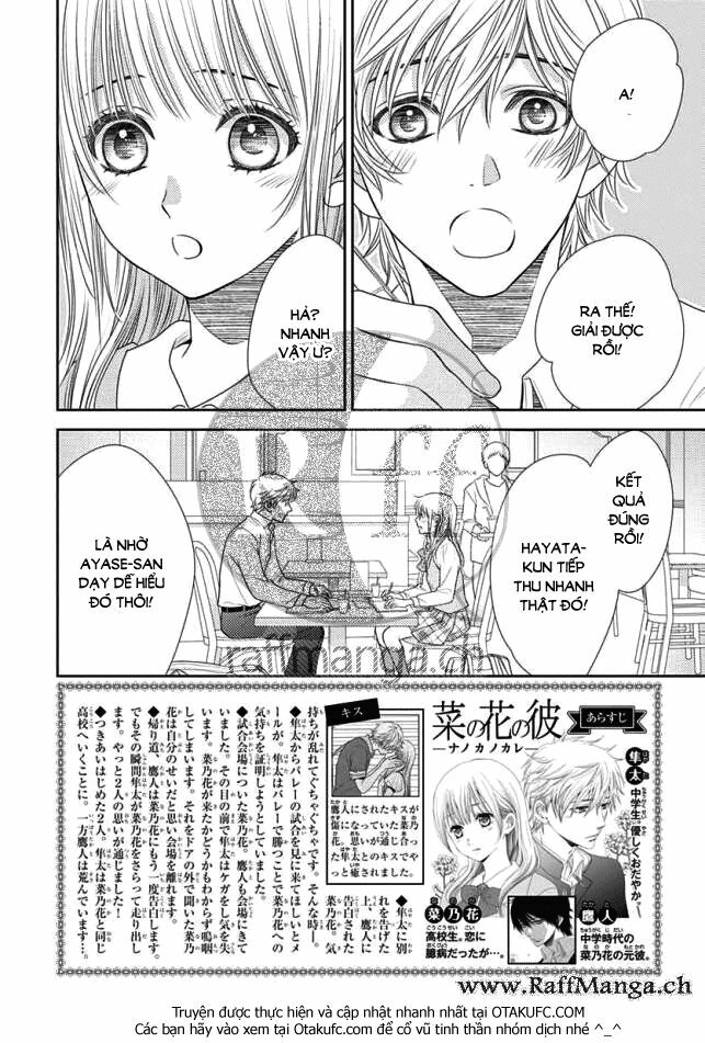 Nanoka no Kare: Chapter 42