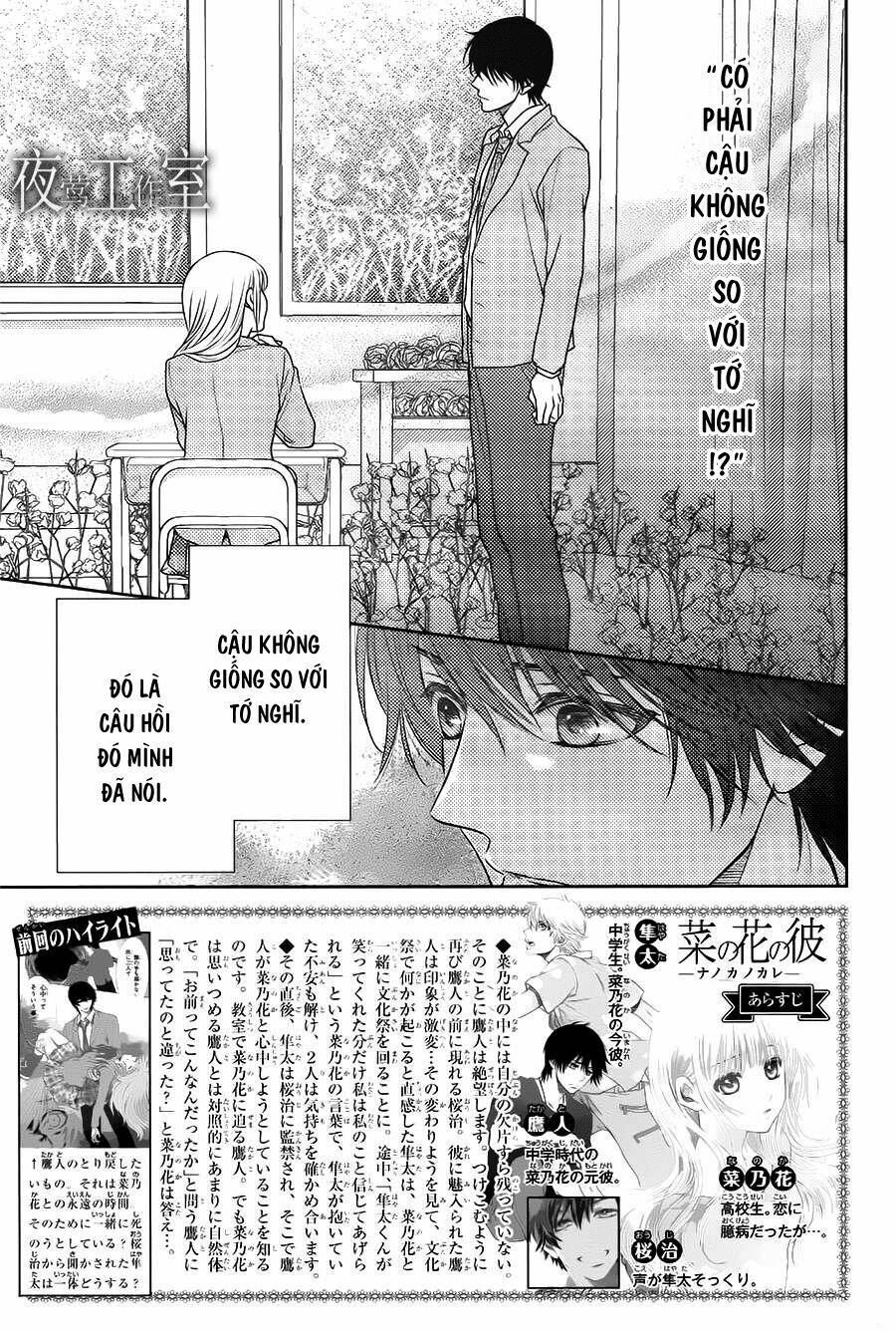 Nanoka no Kare: Chapter 61