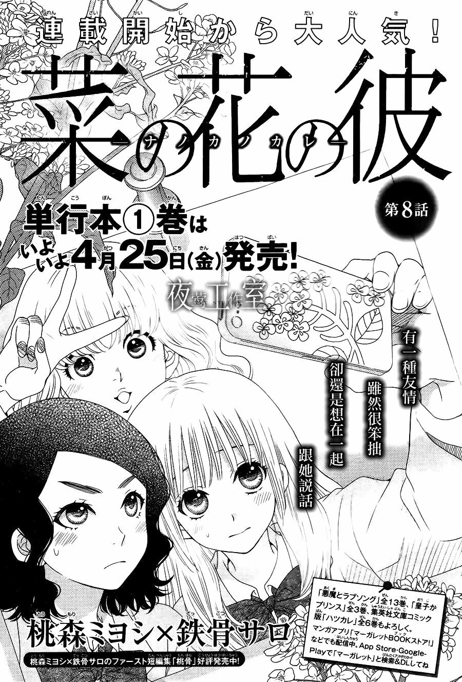 Nanoka no Kare: Chapter 8
