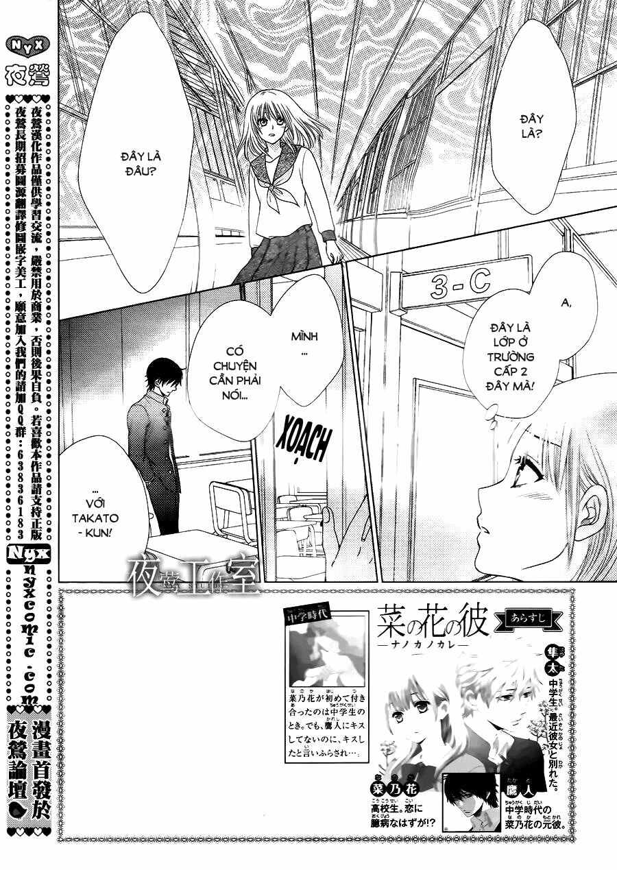 Nanoka no Kare: Chapter 8