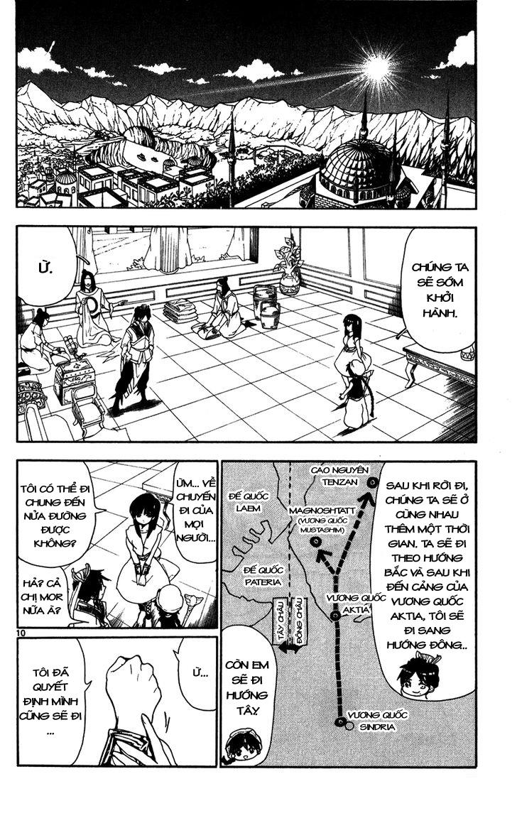Mê Cung Pháp Thuật: Chapter 121