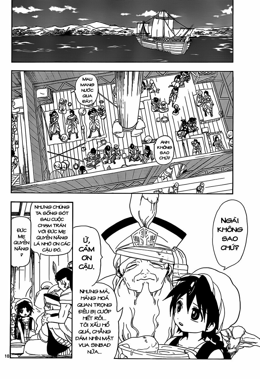 Mê Cung Pháp Thuật: Chapter 124