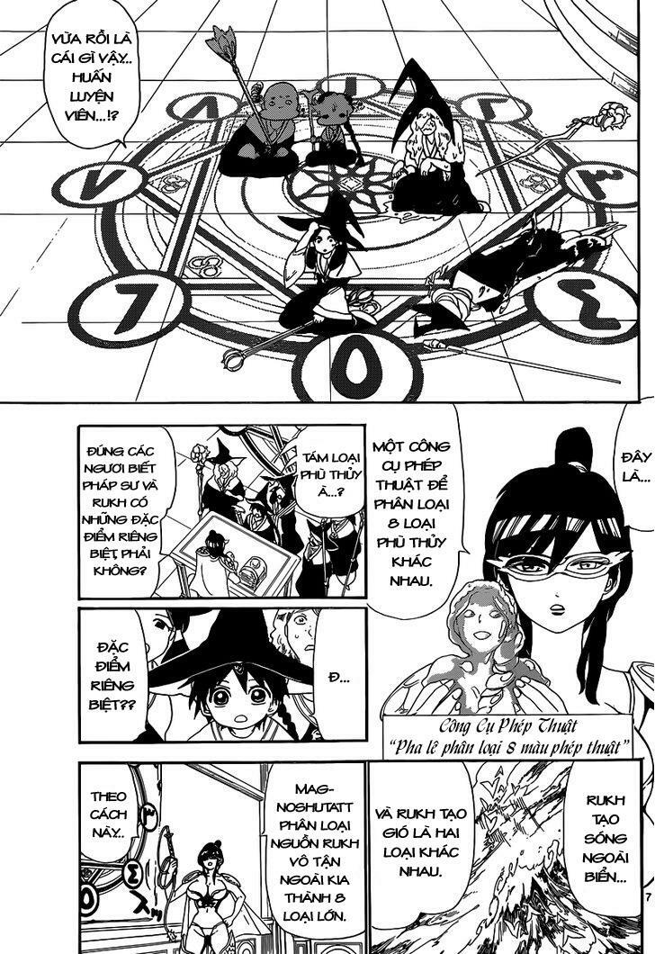 Mê Cung Pháp Thuật: Chapter 138