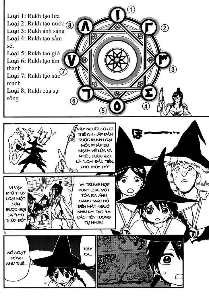 Mê Cung Pháp Thuật: Chapter 138