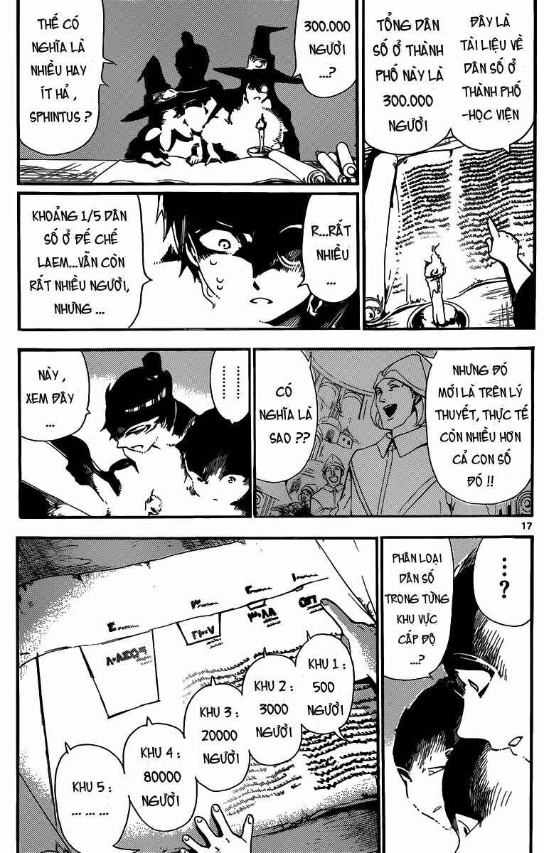Mê Cung Pháp Thuật: Chapter 154