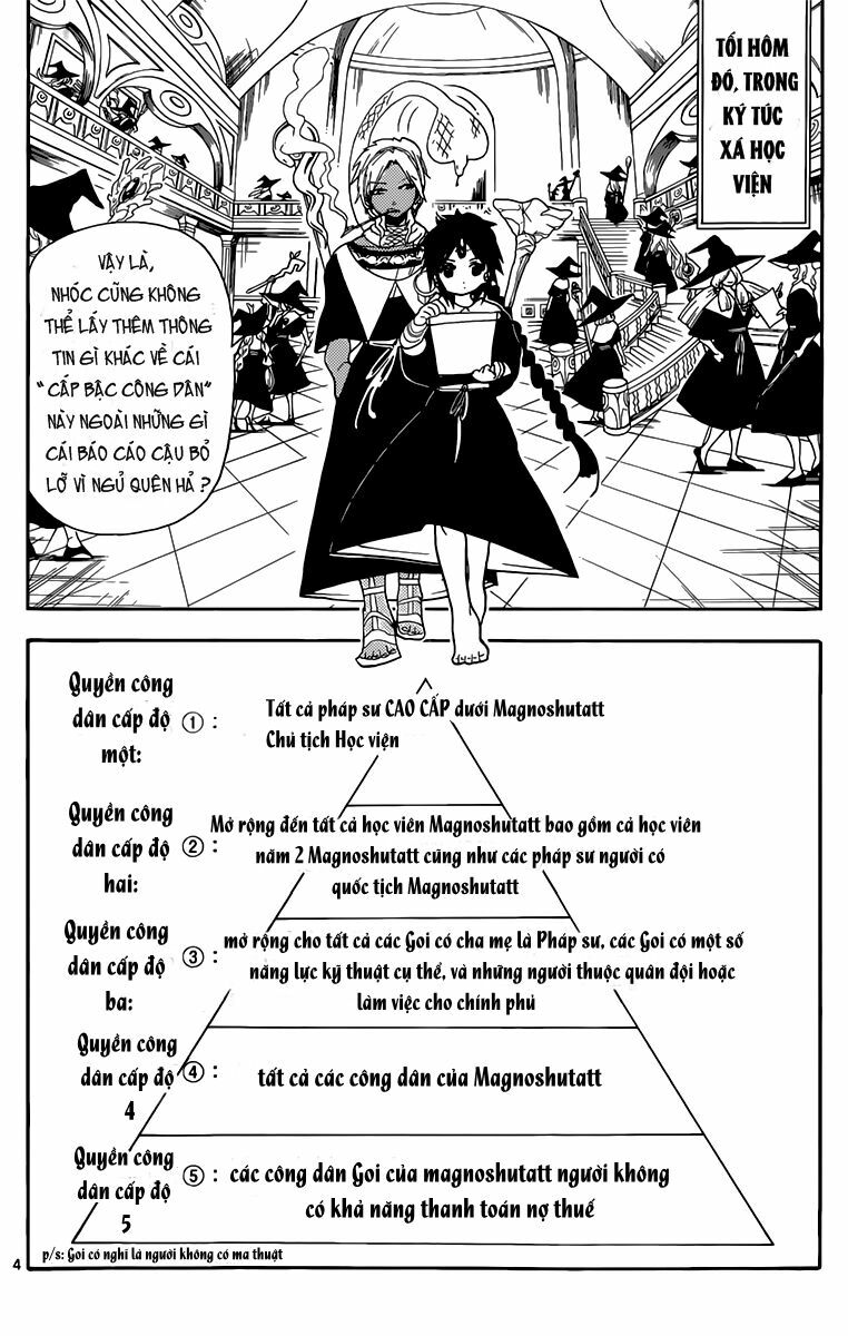Mê Cung Pháp Thuật: Chapter 154