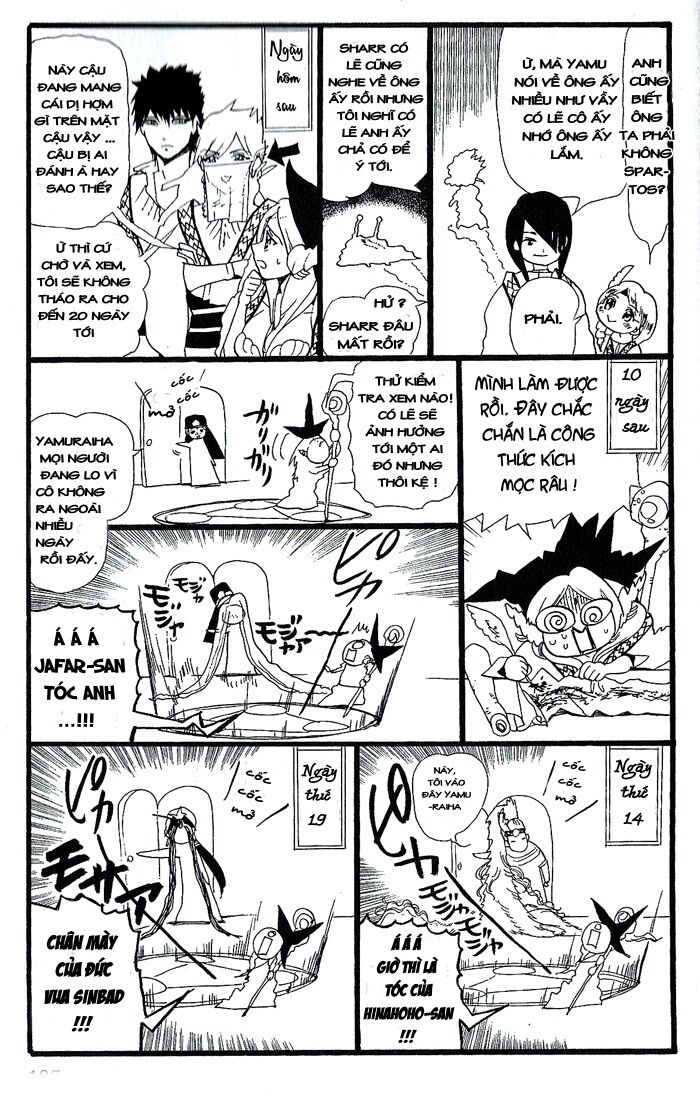 Mê Cung Pháp Thuật: Chapter 179.5