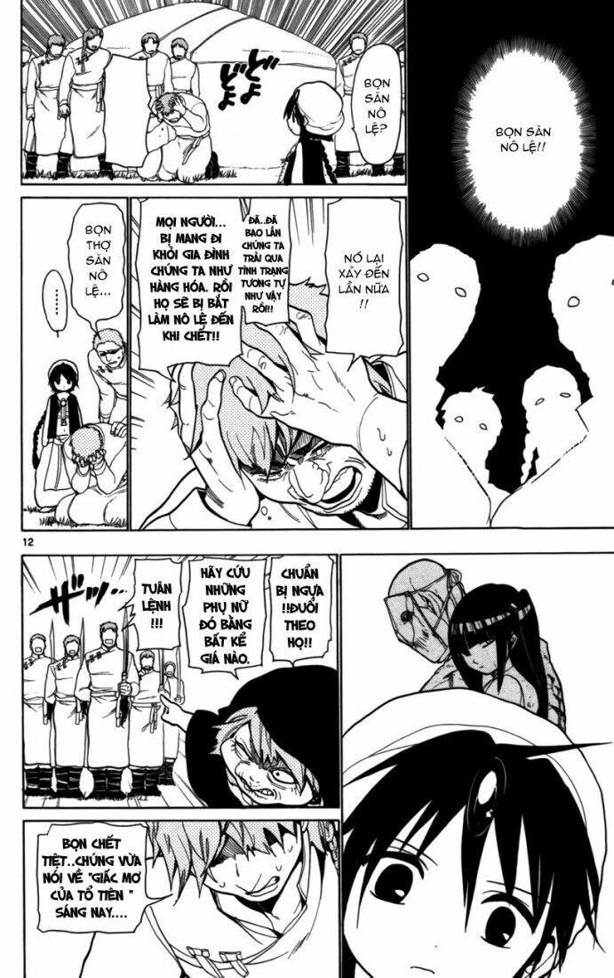 Mê Cung Pháp Thuật: Chapter 20