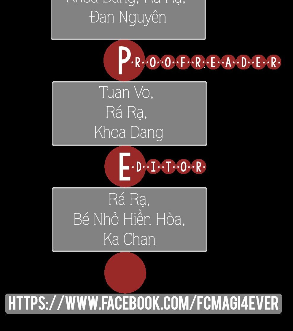Mê Cung Pháp Thuật: Chapter 241