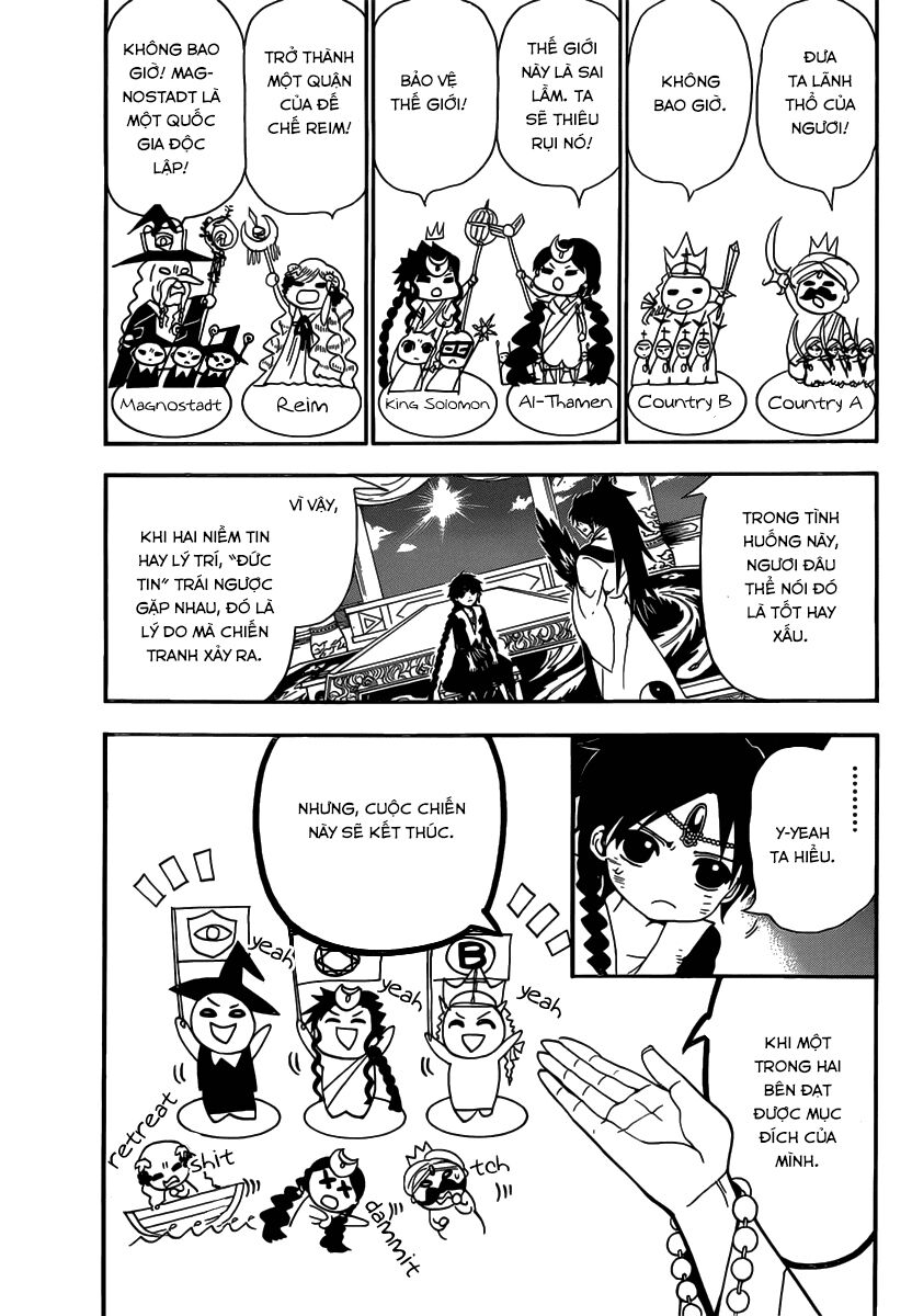 Mê Cung Pháp Thuật: Chapter 263