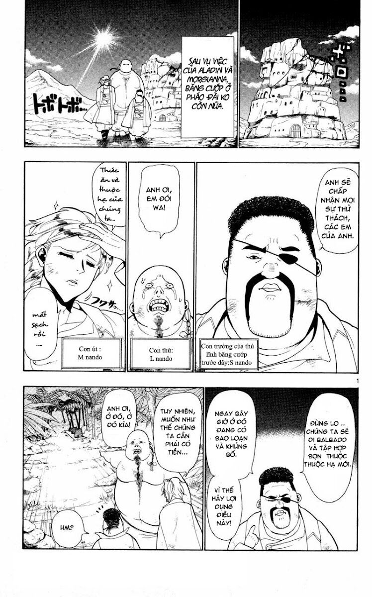 Mê Cung Pháp Thuật: Chapter 32