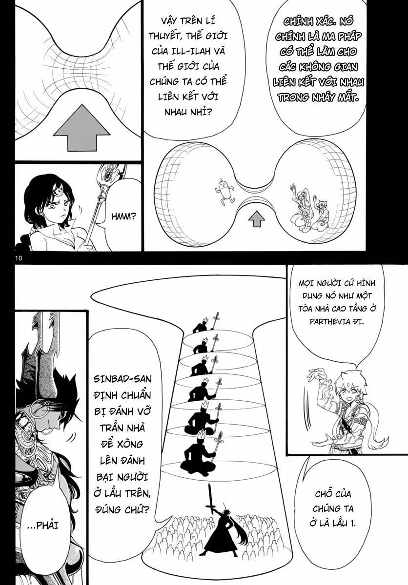 Mê Cung Pháp Thuật: Chapter 348