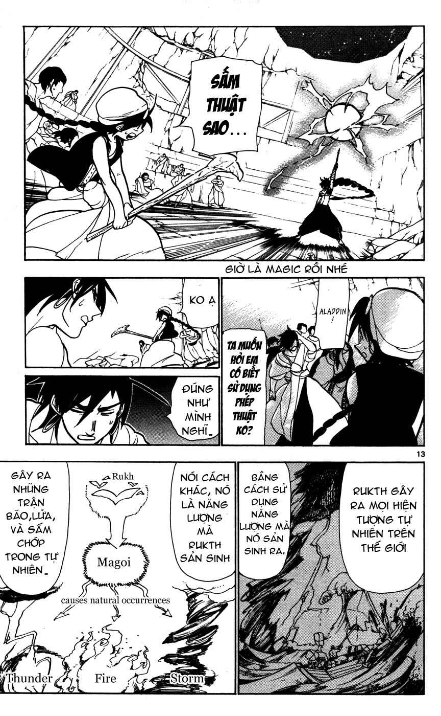 Mê Cung Pháp Thuật: Chapter 46