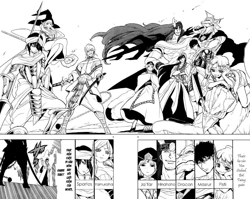 Mê Cung Pháp Thuật: Chapter 80